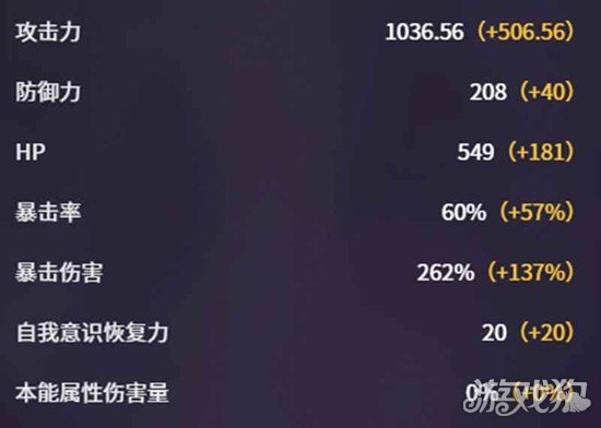 卡厄思梦境赛雷尼尔技能是什么-赛雷尼尔技能详解