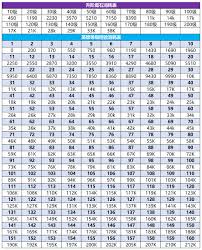 胡闹地牢天赋有哪些