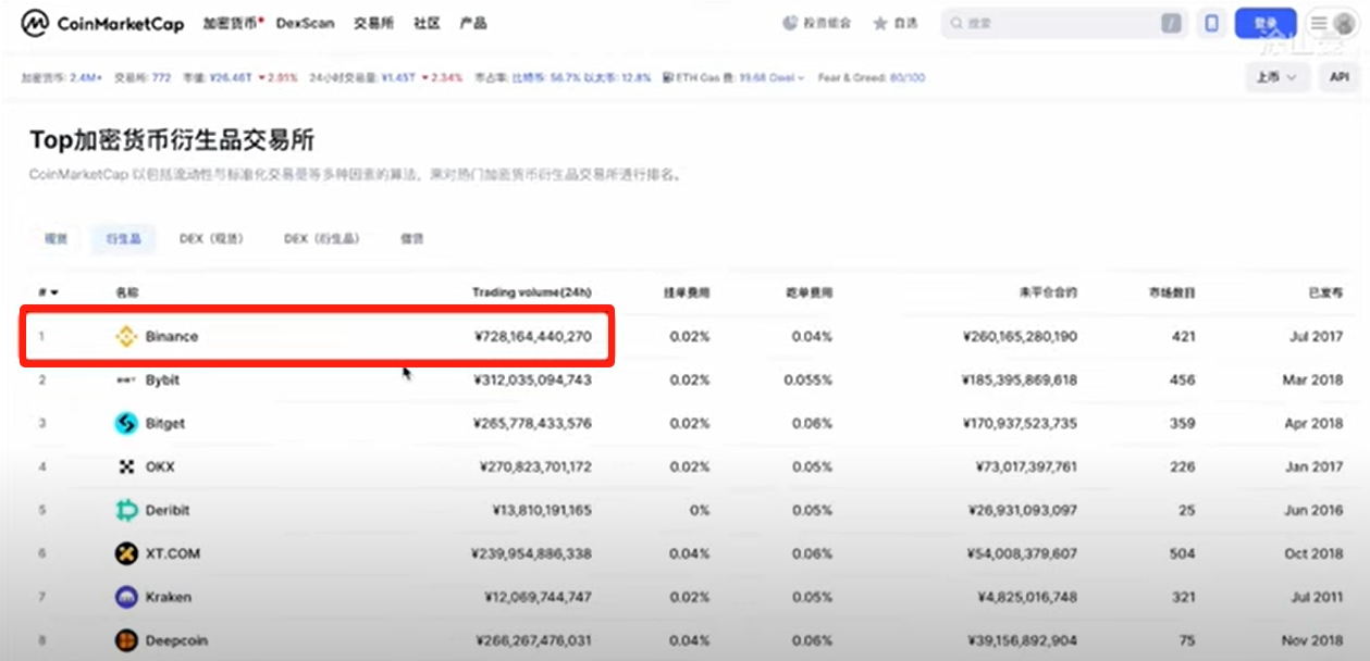 币安binance新用户注册全攻略-账号申请及完整使用指南（图文）