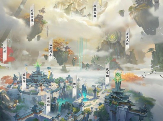 大道仙途仙盟系统怎么玩 大道仙途仙盟系统新手入门指南