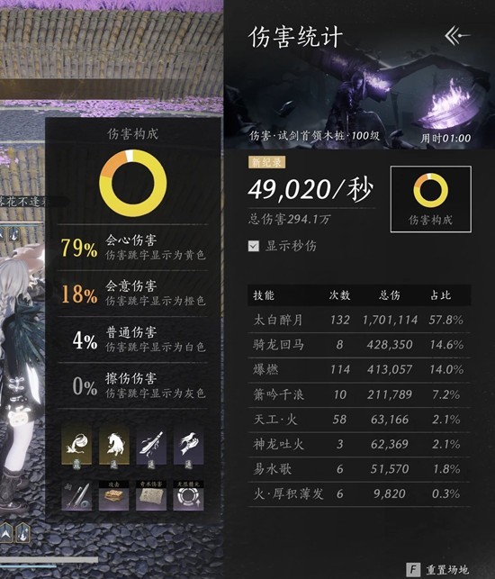 燕云十六声周年版本攻略 牵丝霖流派火拳霖养成攻略