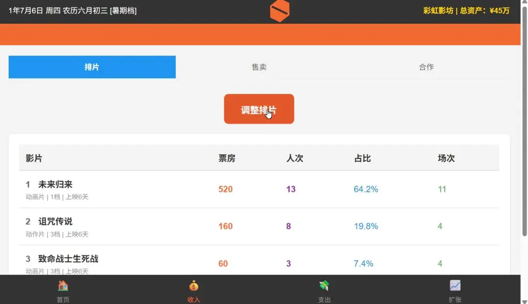 影院倒闭模拟器好玩吗 影院倒闭模拟器核心玩法与特色系统详解