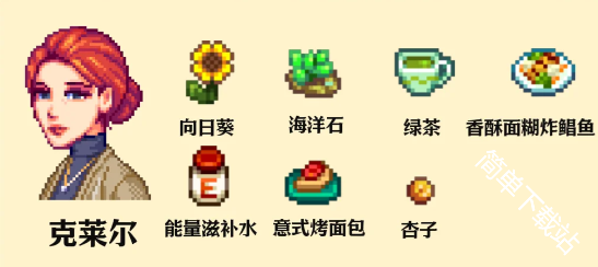 星露谷物语SVE全人物角色喜爱礼物合集大全