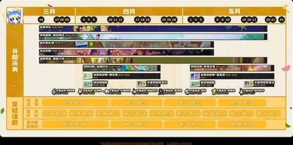 洛克王国世界开服活动日历