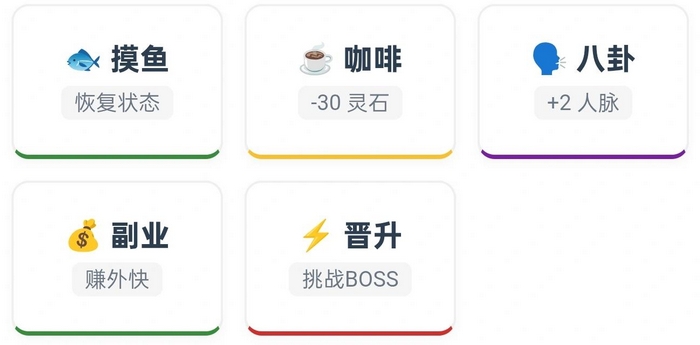 大厂修仙传打工人飞升模拟器兑换码大全 打工人飞升模拟器最新礼包码分享