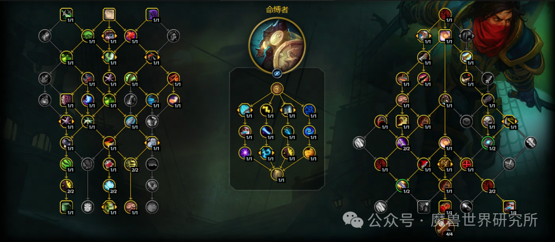 魔兽世界12.0狂徒贼天赋加点推荐