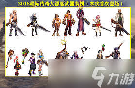 DNF2026春节弓箭手VP如何改动