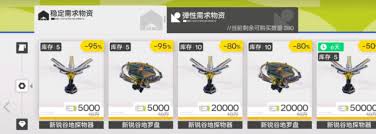 明日方舟终末地物资如何调度