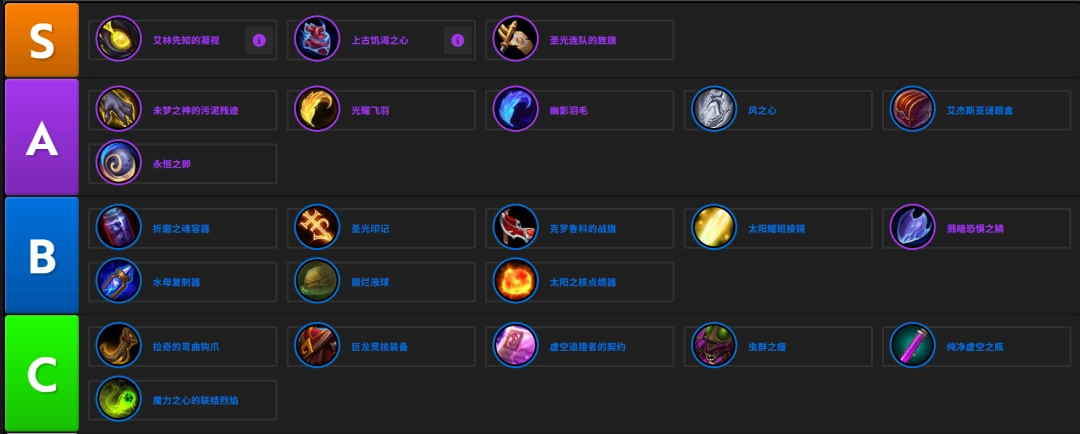 魔兽世界12.0防骑饰品推荐