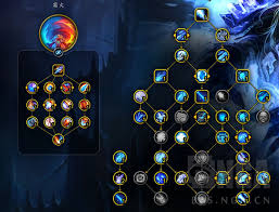 魔兽世界12.0前夕冰法天赋怎么加点