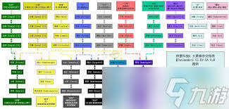 我的世界格雷科技社区版压缩方块合成表是什么