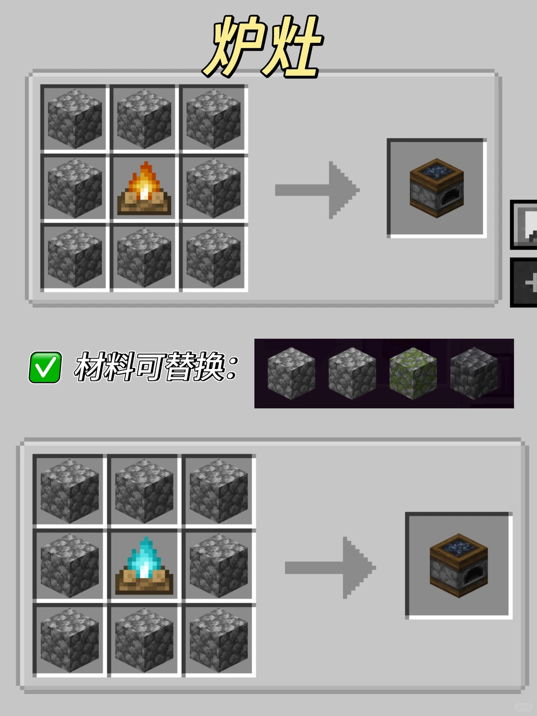 我的世界森罗物语模组常用工具合成配方