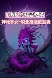 DNF狄瑞吉版本男机械怎么加点