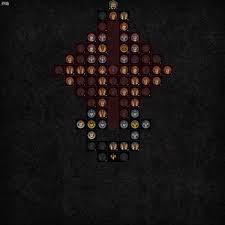 暗黑破坏神4S11游侠利刃之舞怎么搭配BD