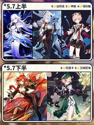 原神5.7上半能汇总多少原石