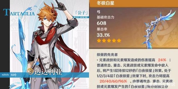 原神冬极白星属性及突破材料介绍