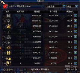 最强祖师墨锦装备套装如何搭配