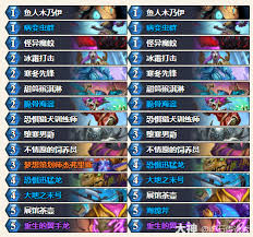 炉石传说安戈洛龟途乱斗茶壶dk卡组怎么玩