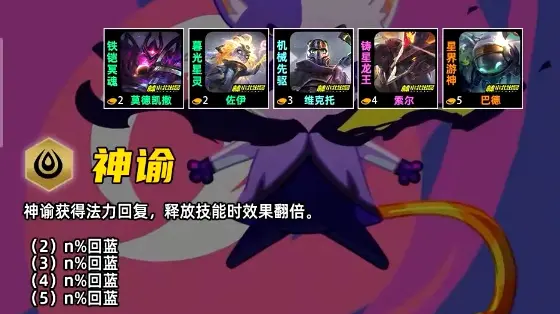 金铲铲之战S17神谕羁绊效果如何