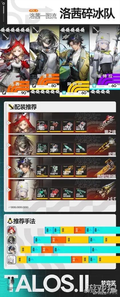 明日方舟终末地洛茜碎冰队配队方案-终末地洛茜怎么配队