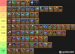 杀戮尖塔2储君卡牌强度怎么样