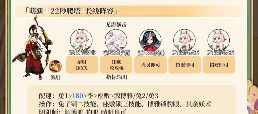 《原神》宵宫的最佳配队推荐（打造强大阵容，畅享游戏乐趣）