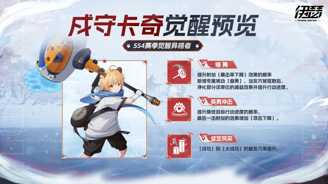 伊瑟戍守卡奇源格觉醒强度分析攻略