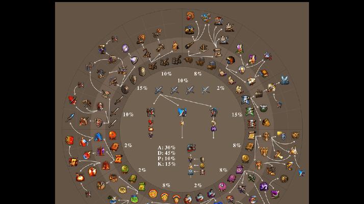 技能攻略（掌握技能，驰骋战场，以英雄攻略带你取得胜利）