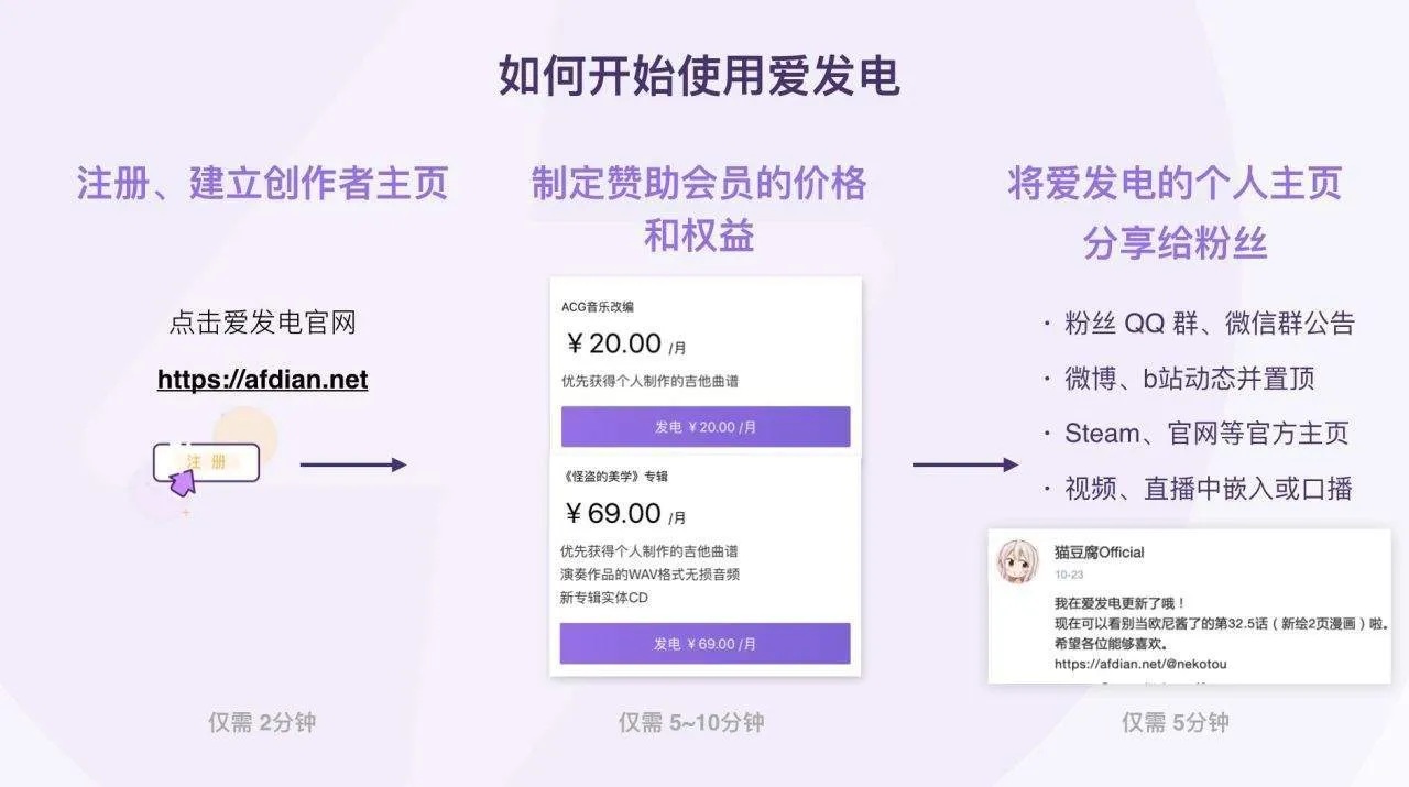 爱发电网页版登录入口-爱发电网页版登录
