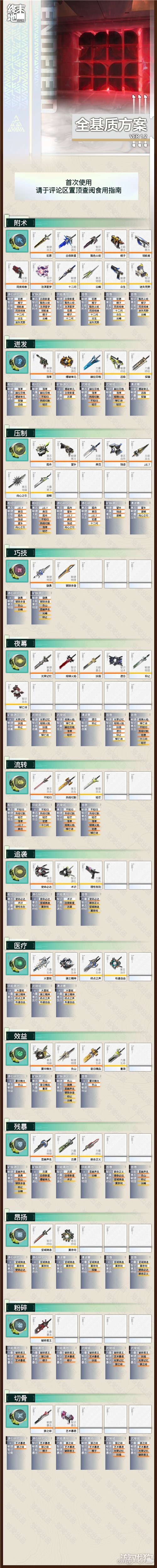 明日方舟终末地1.2版全基质刻写方案-基质刻写怎么选择