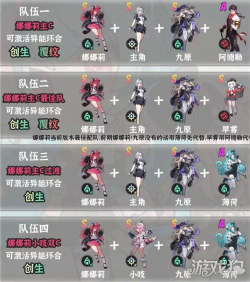 异环开荒队推荐一图流-开荒有什么配队推荐