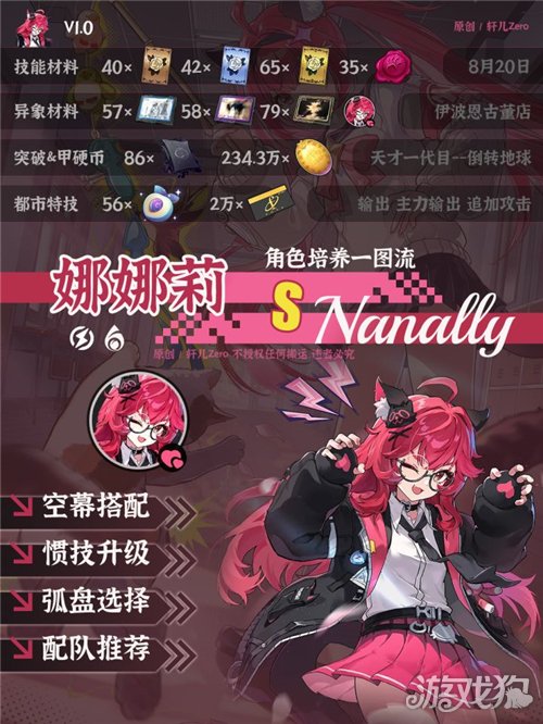 异环娜娜莉培养攻略-娜娜莉如何进行培养