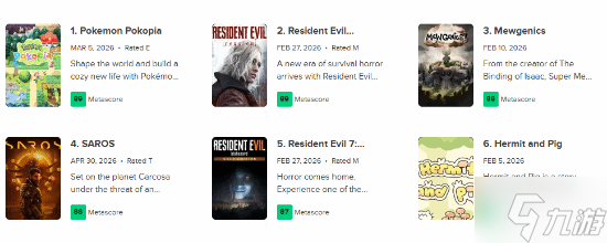 给索尼最新独占低分  被冲烂了 故意压分博眼球