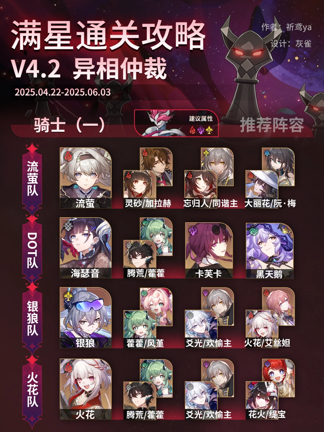 崩坏星穹铁道异相仲裁幸福语法打法攻略