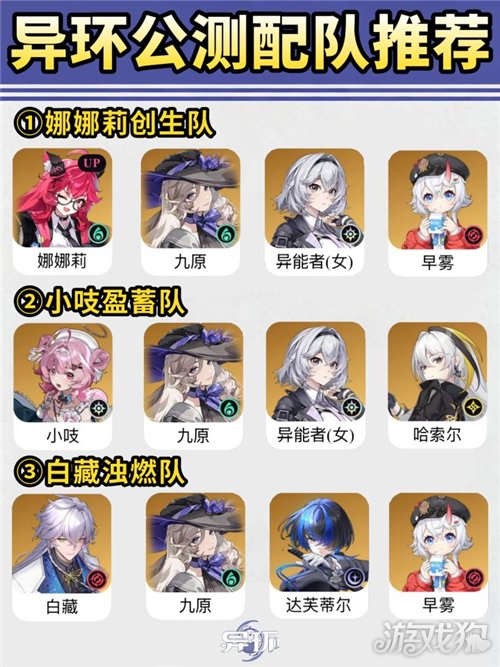 异环配队攻略-配队角色选哪个