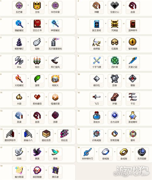 吸血鬼爬行者合成表大全-卡牌合成方式有哪些