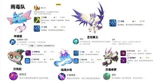 洛克王国世界雨天泥沼队玩法攻略