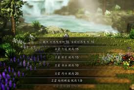 逸剑风云决卫霍值得培养吗