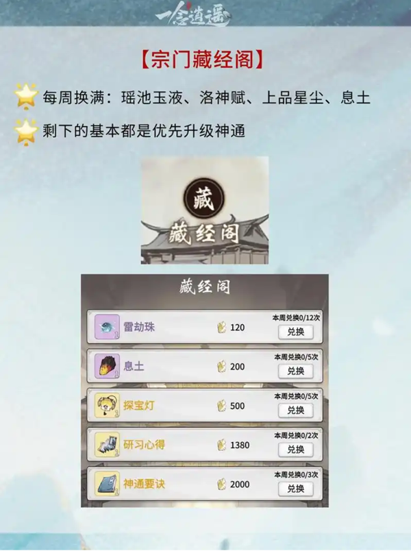 我的门派-兑换码领取位置-2026激活码大全