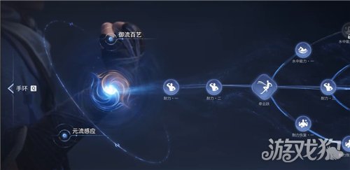 王者荣耀世界御流怎么加点-御流加点攻略