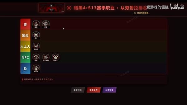 暗黑破坏神4S13初期全职业强度排行一览