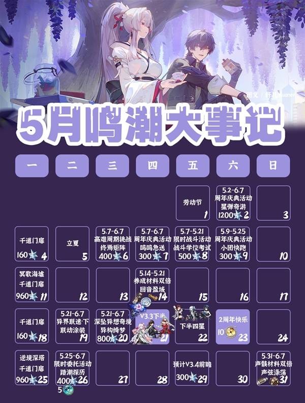 鸣潮3.3版本活动日历