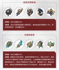 原神月之四新圣遗物有哪些