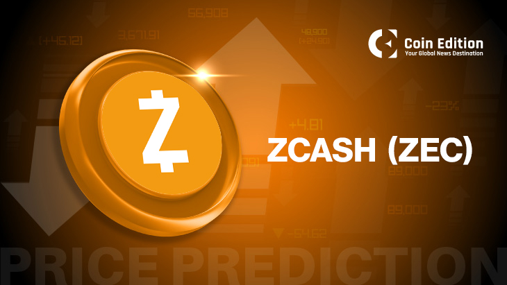 Zcash价格预测：ZEC在飙升64%后保持看涨结构，有望突破600美元