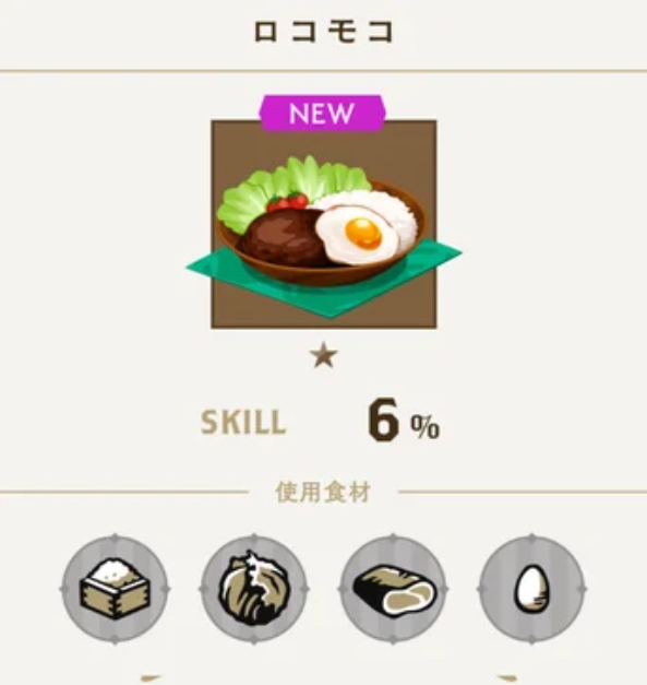 扭曲仙境米饭料理的合成制作配方参考图