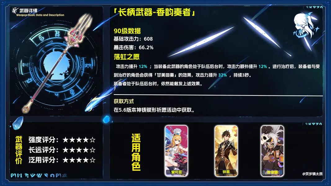 原神香韵奏者武器强度解析