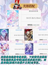 昔涟角色如何培养