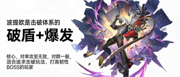 崩坏星穹铁道波提欧值得抽吗