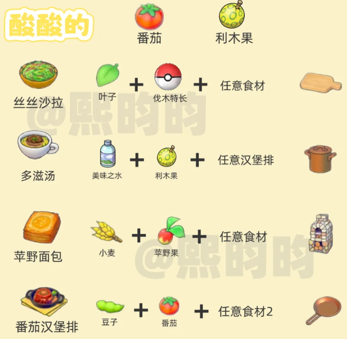 宝可梦Pokopia6种食物口味食谱制作方法