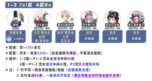 阴阳师红叶竞速前百混勾阵容组合推荐